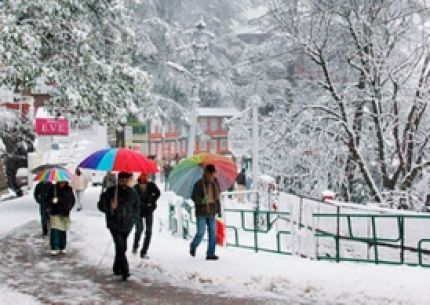 Holidays In Shimla